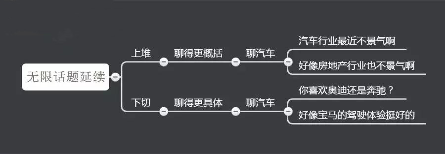 1544511410496469