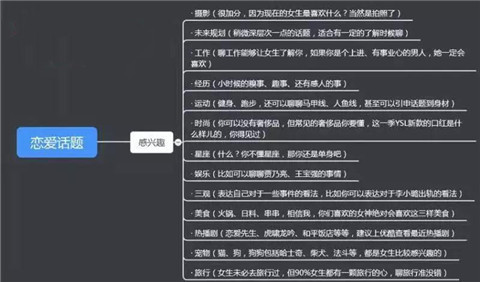 不会和女生聊天怎么办？两步教你学会聊天第3张