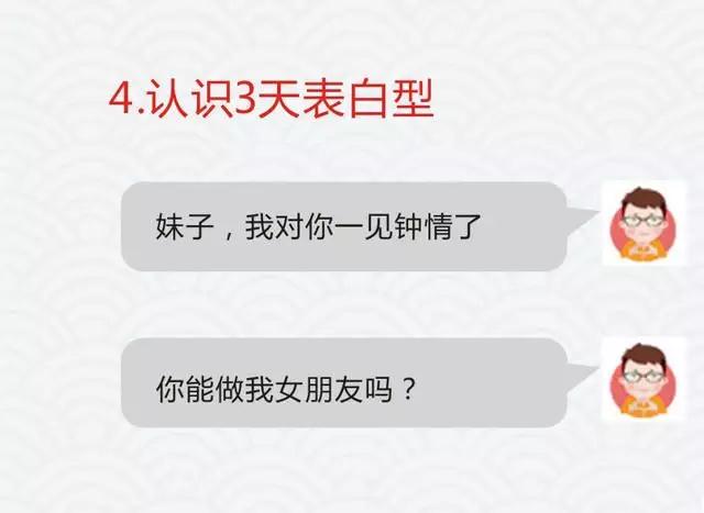 和刚认识女生微信聊天怎么避免聊天死 和刚认识女生微信聊天怎么避免聊天死第4张