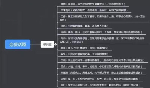 怎样在聊天中让女生有感觉？第2张