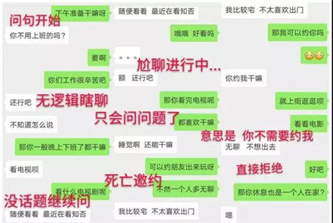 怎么避免聊天死,一招让你话题源源不断第2张