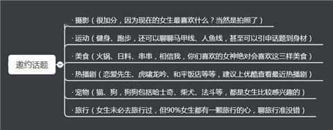 怎样在聊天中让女生有感觉？第6张